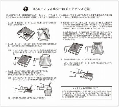 ジムニー用 K＆N純正交換エアーフィルター(REPLACEMENT)