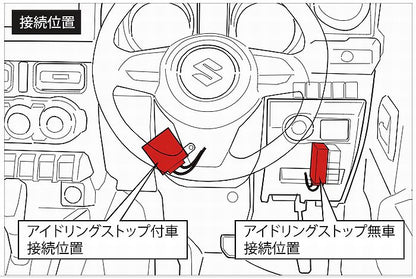 ジムニーAT車用 Siecleシエクル ATシフトモニター