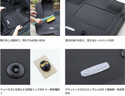 ハイエース 200系 標準ボディ S-GL用 Clazzioクラッツィオ3Ｄ立体マットNEWラバータイプ