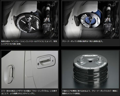 キャラバン NV350用 ディーゼルエンジン車用 玄武ハイパーフローフィルター