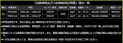 ハイエース 200系 ガソリンエンジン(2010年7月迄)専用 玄武スーパーキャタライザー