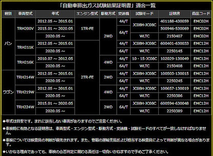 ハイエース 200系 ガソリンエンジン(2010年7月以降)専用  玄武(Genb)スーパーキャタライザー