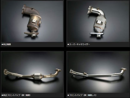 ジムニー用 Genbスーパーキャタライザー