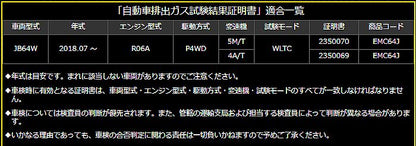 ジムニー用 Genbスーパーキャタライザー