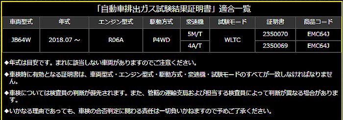 ジムニー用 Genbスーパーキャタライザー
