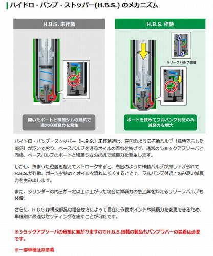 ハイエース 200系用 TEIN EnduraProエンデュラプロショックアブソーバー