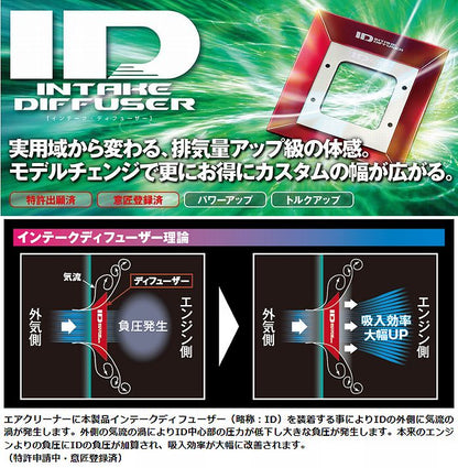 ジムニー用 Siecleシエクル インテークディフューザー（トルクプレート付き）
