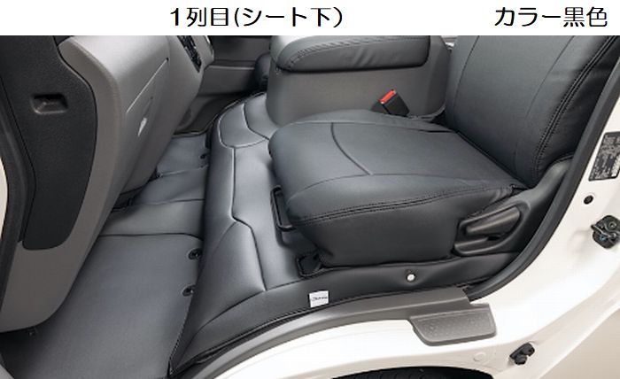 Clazzioフロアーガード