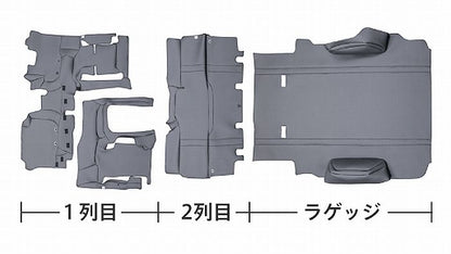 Clazzioフロアーガード