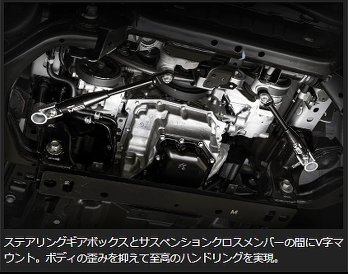 キャラバン NV350 標準ボディ2WD専用  玄武(Genb) モーションコントロールビーム(フロント)