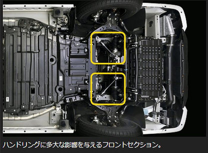 キャラバン NV350 標準ボディ2WD専用  玄武(Genb) モーションコントロールビーム