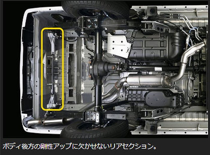 キャラバン NV350 標準ボディ2WD専用  玄武(Genb) モーションコントロールビーム