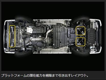 キャラバン NV350 標準ボディ2WD専用  玄武(Genb) モーションコントロールビーム ［フロント＆リア］