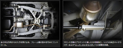 ジムニー専用  玄武(Genb)ゲンブ  モーションコントロールビーム ［リーディング&トレーリング