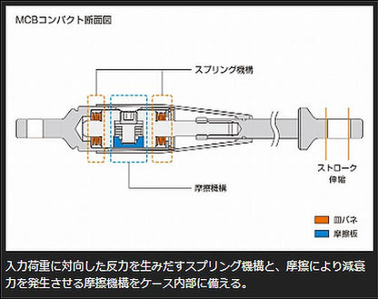 ジムニー専用  玄武(Genb)ゲンブ  モーションコントロールビーム ［リーディング&トレーリング