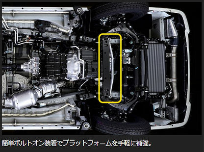 キャラバン NV350 標準ボディ2WD専用  玄武(Genb)フレームサポートセット ［フロント］