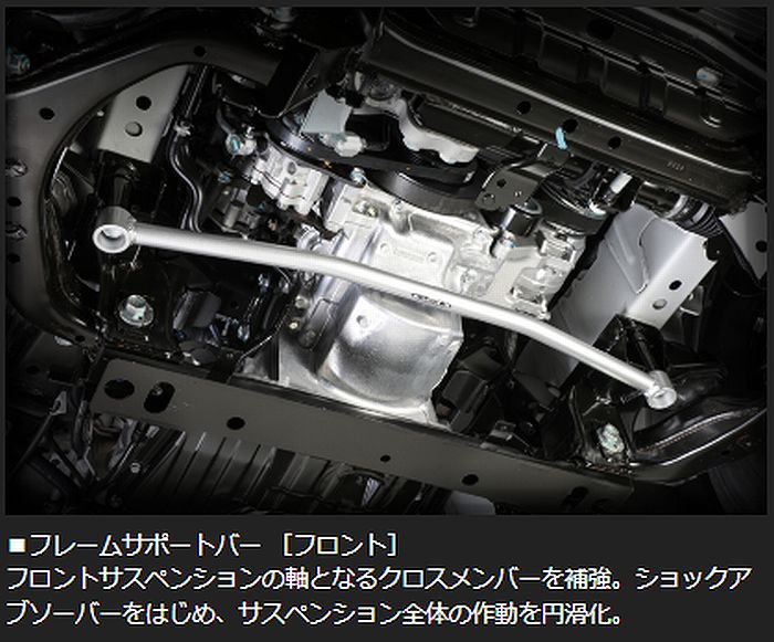 キャラバン NV350 標準ボディ2WD専用  玄武(Genb)フレームサポートセット ［1台分フルセット］