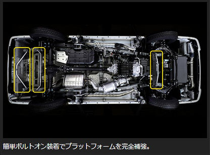 キャラバン NV350 標準ボディ2WD専用  玄武(Genb)フレームサポートセット ［1台分フルセット］