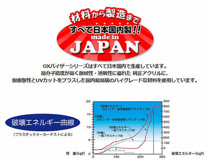 ハイエース 200系用 オックスOXバイザー