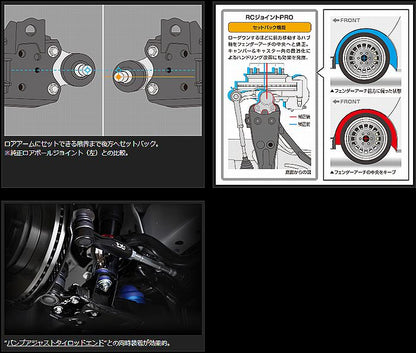 ハイエース 200系 2WD専用 玄武(Genb)RCジョイントPRO