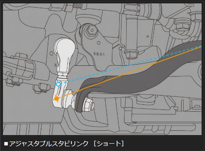キャラバン NV350用 玄武アジャスタブルスタビリンク［ショート］