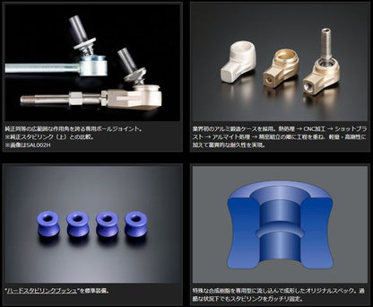 ハイエース 200系2WD用 玄武(Genb)リフトアップ用アジャスタブルスタビリンク