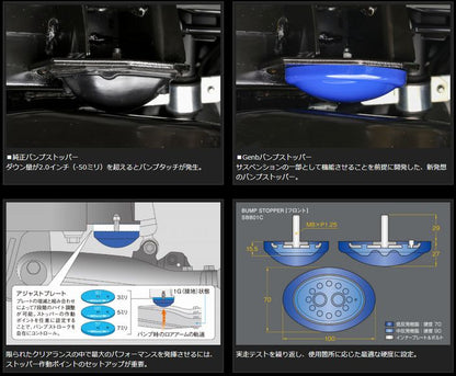 キャラバン NV350用 玄武(Genb)フロント.リアバンプストッパーSET品