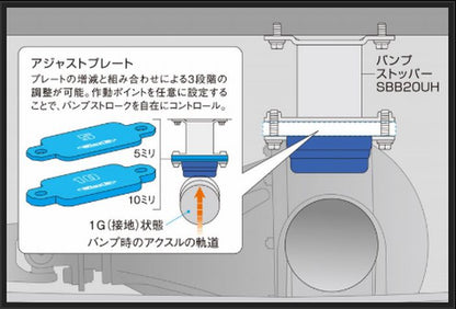ハイエース 200系用 玄武(Genb)リフトアップ用リアバンプストッパー