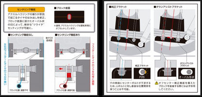 キャラバン NV350用 玄武コンバージョンブロックキット（ダウンアシストブラケット必要）