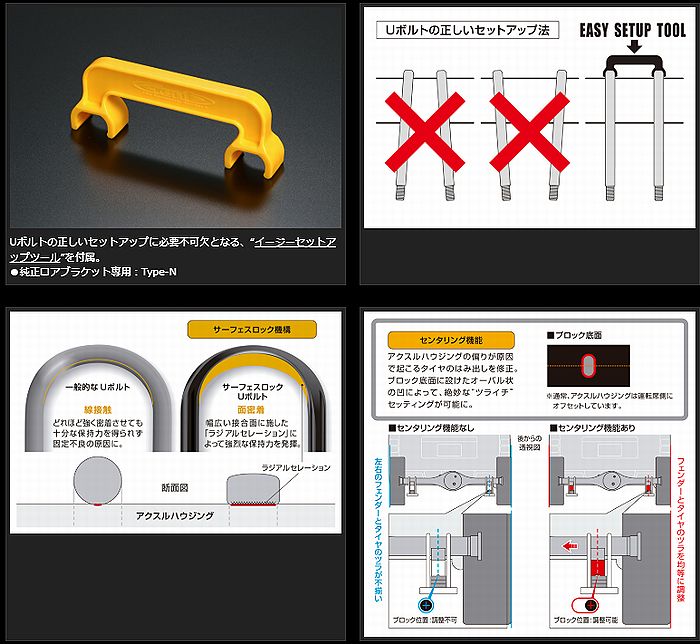ハイエース 200系用 玄武(Genb)ハイトダウンブロックキット – リム