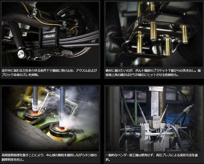 ハイエース 200系用 玄武サーフェスロックUボルト+ POSナット&AJワッシャーセット
