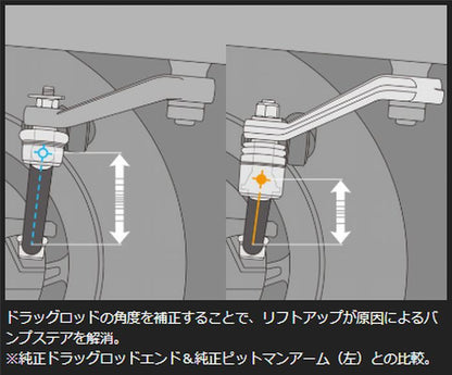 ジムニー専用  玄武(Genb)ゲンブ  バンプアジャストドラッグロッドエンドPRO