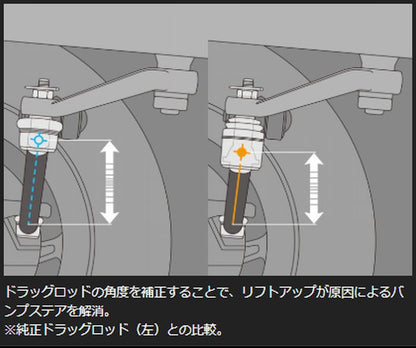 ジムニー専用  玄武(Genb)ゲンブ  バンプアジャストドラッグロッドエンド