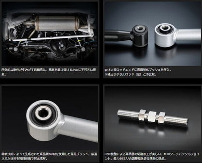 JB23ジムニー/JB43シムニーシエラ専用  玄武(Genb)ゲンブ   ハードスペックラテラルロッド［フロント/リア］