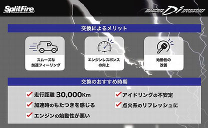 ジムニー用 SplitFireスプリットファイア スーパーダイレクトイグニッションシステム