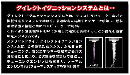 ジムニー用 SplitFireスプリットファイア スーパーダイレクトイグニッションシステム