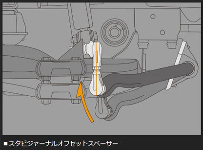 キャラバン NV350用 玄武アジャスタブルスタビリンク+スタビジャーナルオフセットスペーサーSET品