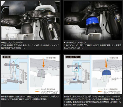 キャラバン NV350用 玄武(Genb) リバンプストッパー