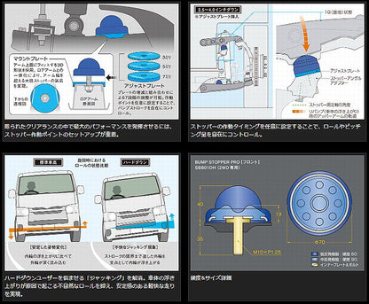 ハイエース 200系2WD用 玄武(Genb)ストロークストッパーMAX