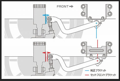 ハイエース 200系2WD用 玄武(Genb)スタビジャーナルセットフロントブラケット