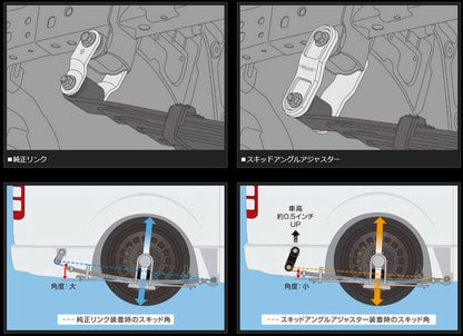 ハイエース 200系用 玄武(Genb)スキッドアングルアジャスター