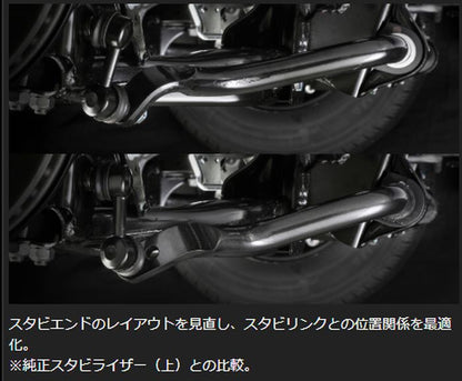キャラバン NV350用 標準ボディ専用 玄武(Genb) REAL FORCE チューンドスタビライザー