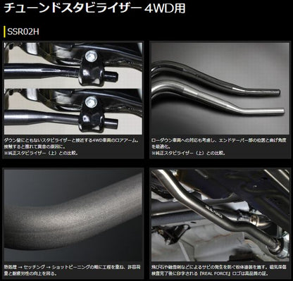 ハイエース 200系用 玄武(Genb)REALFORCEチューンドスタビライザー