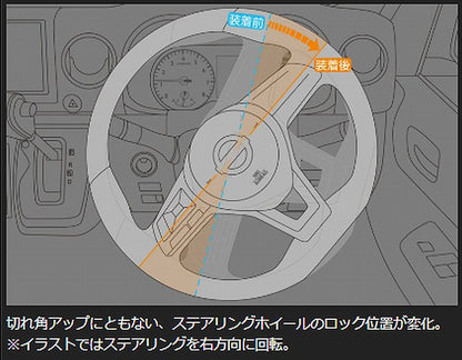 キャラバン NV350 2WD専用  玄武(Genb)ゲンブ スーパーアングルタイロッド