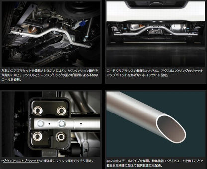 キャラバン NV350用 標準ボディー専用玄武(Genb)アクスルパワーブレース （別途ダウンアシストブラケット必要）
