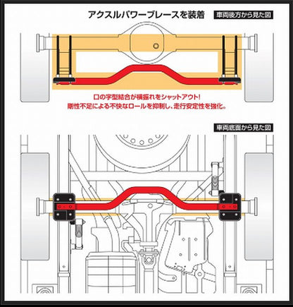 キャラバン NV350用 標準ボディー専用玄武(Genb)アクスルパワーブレース （別途ダウンアシストブラケット必要）