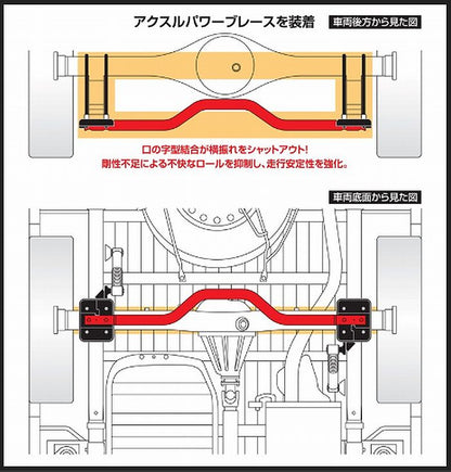 ハイエース 200系用 Genb(玄武)アクスルパワーブレースセット※ダウンアシストブラケット付属品