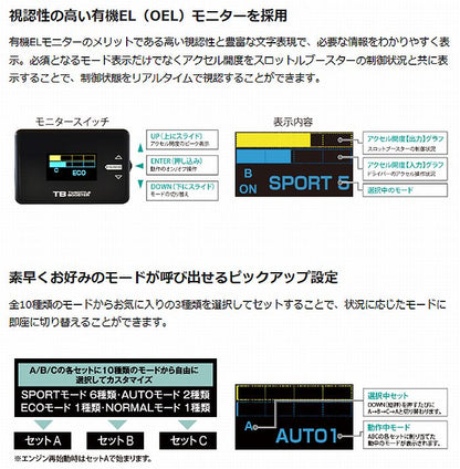 ジムニー用 SiecleシエクルTHROTTLE-BOOSTERスロットルブースター