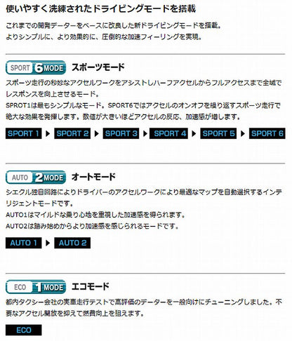 ジムニー用 SiecleシエクルTHROTTLE-BOOSTERスロットルブースター