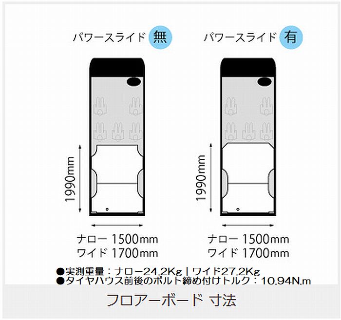ハイエース 200系用 縞鋼板柄ダークシルバー2分割フロアーボード